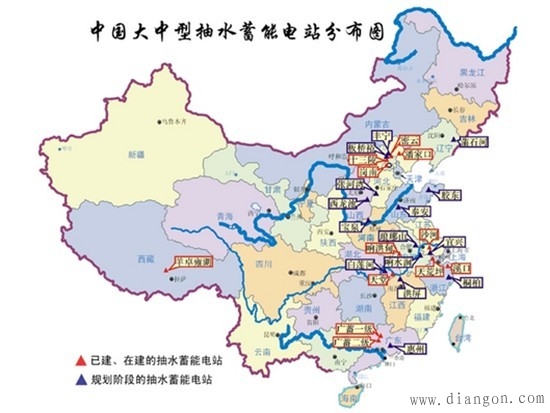 储能技术分类 储能技术分类