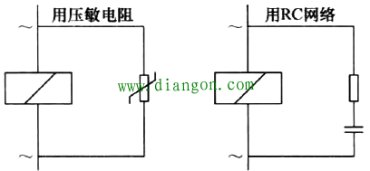 西门子S7-300 PLC接地规范 西门子S7-300 PLC接地规范