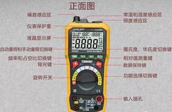 数字万用表判断零线和火线方法图解