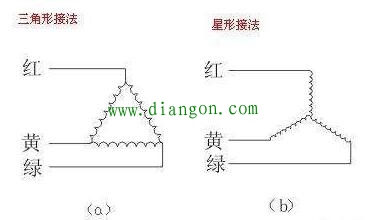 没有线号三相异步电动机如何使用万用表查找并接成三角形 没有线号三相异步电动机如何使用万用表查找并接成三角形