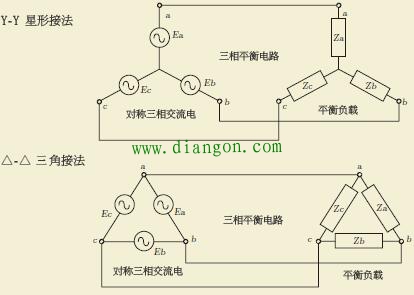 没有线号三相异步电动机如何使用万用表查找并接成三角形 没有线号三相异步电动机如何使用万用表查找并接成三角形