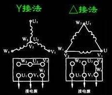 没有线号三相异步电动机如何使用万用表查找并接成三角形 没有线号三相异步电动机如何使用万用表查找并接成三角形
