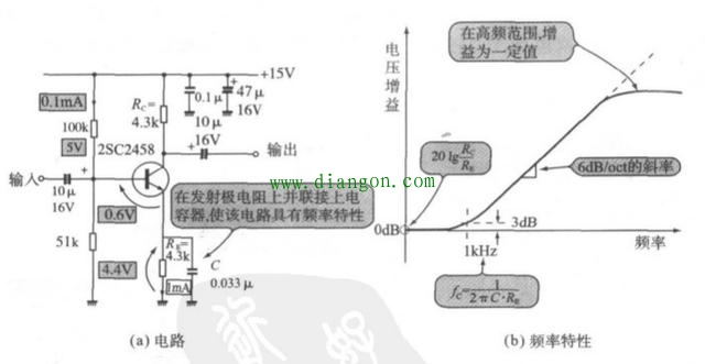 如何设计高频增强电路与低通滤波器电路