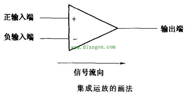 电路图中集成电路的画法