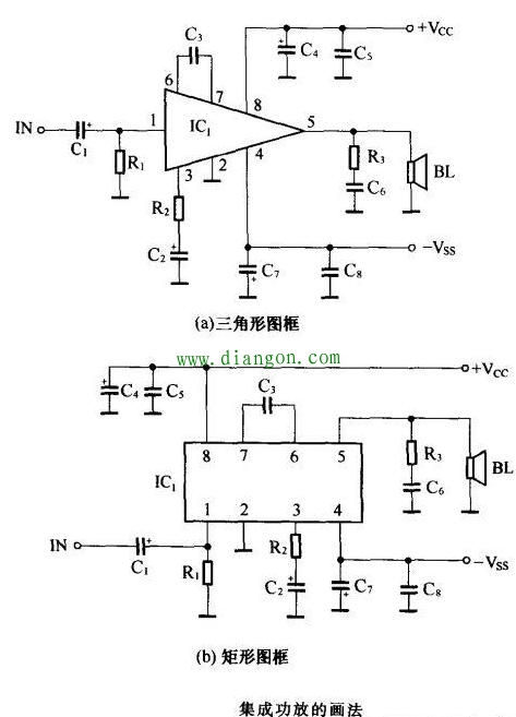 电路图中集成电路的画法
