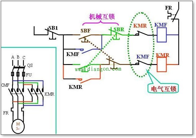 什么是电气互锁?电气互锁原理图 什么是电气互锁?电气互锁原理图