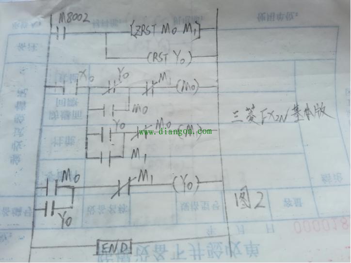 一道考题见证传统与现代技术的差距 一道考题见证传统与现代技术的差距