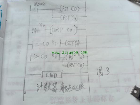 一道考题见证传统与现代技术的差距 一道考题见证传统与现代技术的差距
