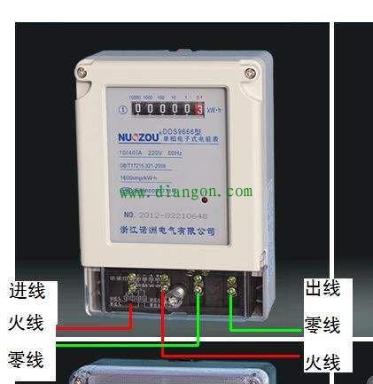 家用单相电能表正确接线方法:左火L,右零N 家用单相电能表正确接线方法:左火L,右零N
