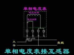 家用单相电能表正确接线方法：左火L，右零N