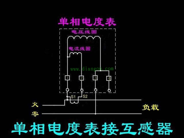 家用单相电能表正确接线方法:左火L,右零N 家用单相电能表正确接线方法:左火L,右零N