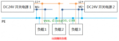 疑似"干扰"引起的plc故障