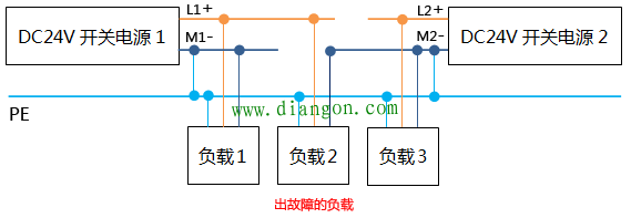 疑似 疑似