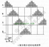 步进电机细分步进驱动