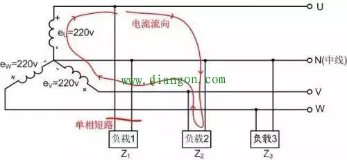 什么是三相四线供电?三相四线制供电常见故障分析 什么是三相四线供电?三相四线制供电常见故障分析