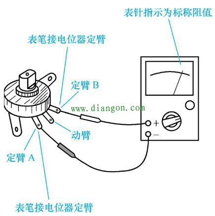电位器的阴值检测操作步骤图解