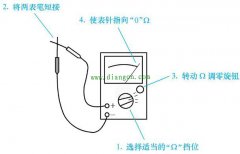 电位器的阴值检测操作步骤图解