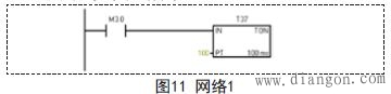 西门子PLC交通灯控制系统的设计方案毕业论文