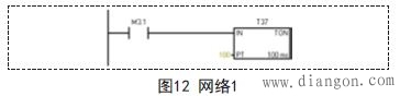 西门子PLC交通灯控制系统的设计方案毕业论文