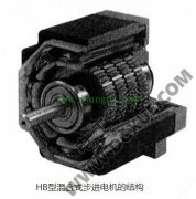 HB型混合式步进电机的结构