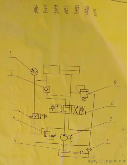 使用西门子S7-200,ABB变频器的设备设计安装全过程 使用西门子S7-200,ABB变频器的设备设计安装全过程