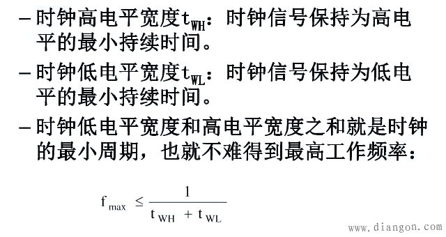 集成触发器的时间参数