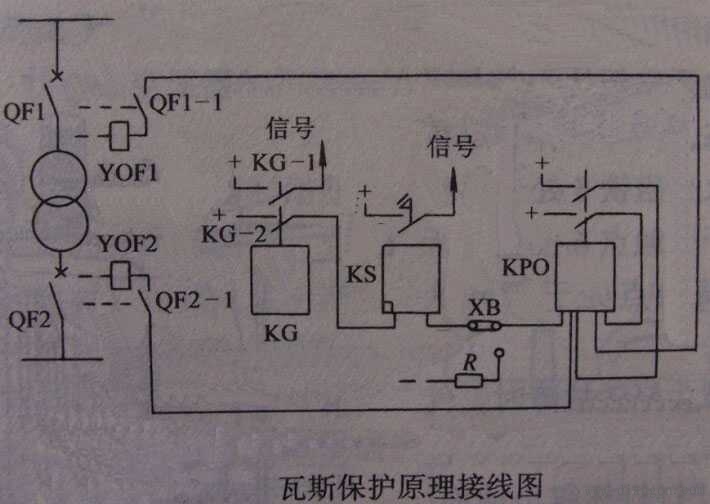 变压器瓦斯保护原理图
