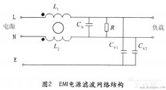 电源滤波器的作用原理