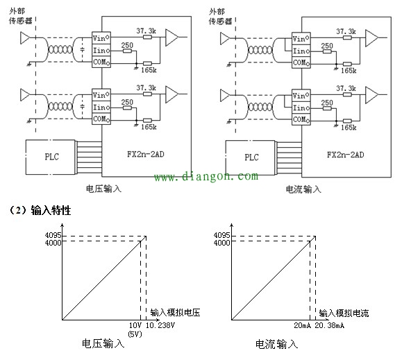 三菱FX2N-2AD两通道模拟量输入模块 三菱FX2N-2AD两通道模拟量输入模块
