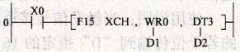 松下FP1系列PLC的F15 (XCH) 16位数据交换指令