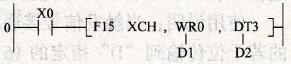 松下FP1系列PLC的F15 (XCH) 16位数据交换指令