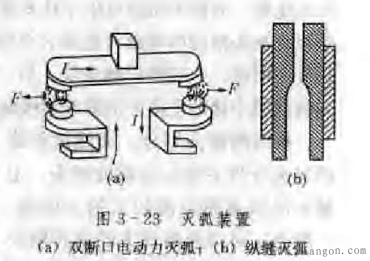 交流接触器的型号,结构,工作原理,选用,安装与使用