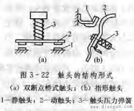 交流接触器的型号,结构,工作原理,选用,安装与使用