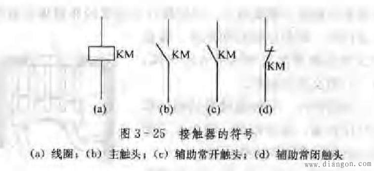 交流接触器的型号,结构,工作原理,选用,安装与使用