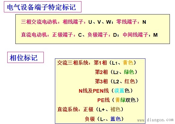 电气符号图示案例