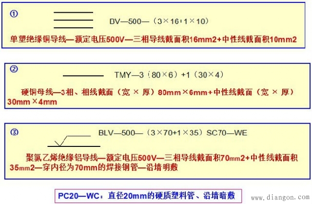 电气符号图示案例
