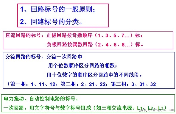 电气符号图示案例