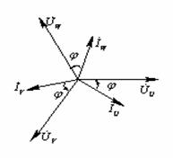 三相对称负载星形 三相对称负载星形