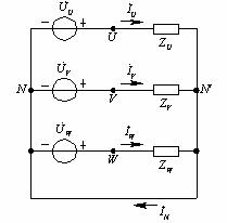 三相对称负载星形 三相对称负载星形