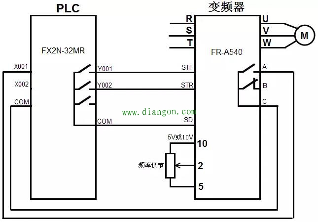 变频器开关量输出端子与PLC开关量输入端子连接方法