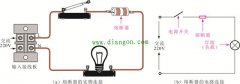 熔断器的控制关系图解