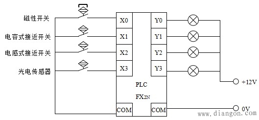 电气线路设计原则