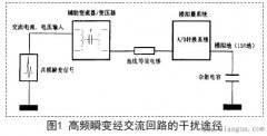 微机继电保护交流回路抑制瞬变骚扰的措施