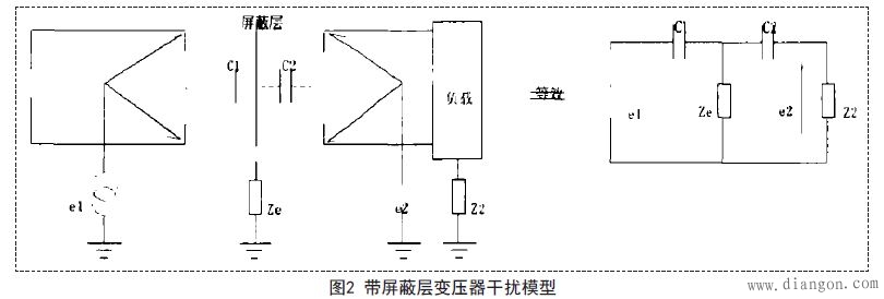 微机继电保护交流回路抑制瞬变骚扰的措施