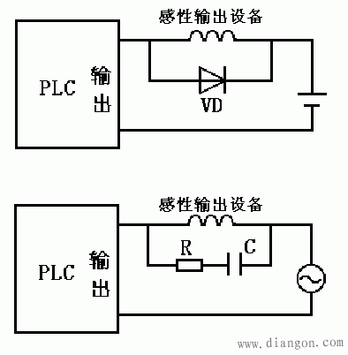PLC与常用输出设备的连接