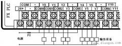 PLC与常用输出设备的连接