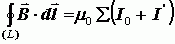 磁场强度矢量
