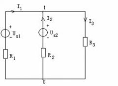 叠加定理的适用范围