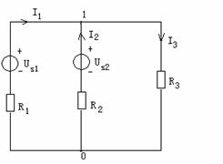 叠加定理的适用范围