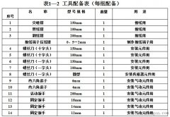 自耦降压启动原理图